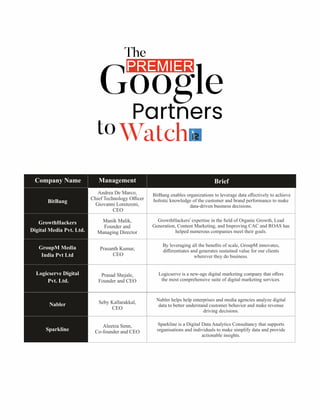 Management Brief
Company Name
Manik Malik,
Founder and
Managing Director
Logicserve Digital
Pvt. Ltd.
Prasanth Kumar,
CEO
Nabler
GroupM Media
India Pvt Ltd
Prasad Shejale,
Founder and CEO
GrowthHackers' expertise in the ﬁeld of Organic Growth, Lead
Generation, Content Marketing, and Improving CAC and ROAS has
helped numerous companies meet their goals.
By leveraging all the beneﬁts of scale, GroupM innovates,
diﬀerentiates and generates sustained value for our clients
wherever they do business.
Logicserve is a new-age digital marketing company that oﬀers
the most comprehensive suite of digital marketing services.
Nabler helps help enterprises and media agencies analyze digital
data to better understand customer behavior and make revenue
driving decisions.
GrowthHackers
Digital Media Pvt. Ltd.
Seby Kallarakkal,
CEO
Sparkline
Sparkline is a Digital Data Analytics Consultancy that supports
organisations and individuals to make simplify data and provide
actionable insights.
Aleetza Senn,
Co-founder and CEO
The
PREMIER
Partners
toWatch
Google
Andrea De Marco,
Chief Technology Oﬃcer
Giovanni Lorenzoni,
CEO
BitBang enables organizations to leverage data eﬀectively to achieve
holistic knowledge of the customer and brand performance to make
data-driven business decisions.
BitBang
 