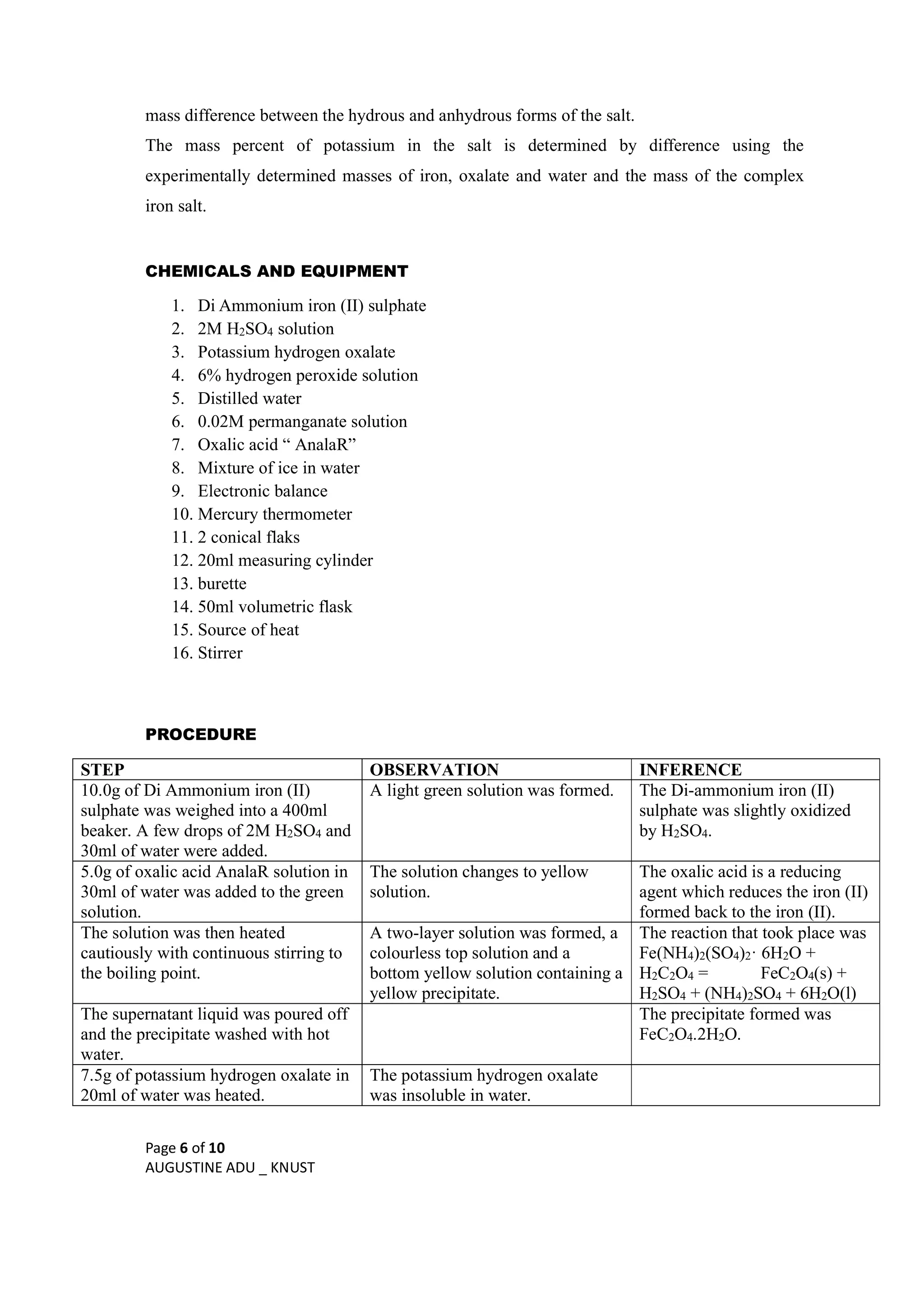 Page 6 of 10
AUGUSTINE ADU _ KNUST
mass difference between the hydrous and anhydrous forms of the salt.
The mass percent of potassium in the salt is determined by difference using the
experimentally determined masses of iron, oxalate and water and the mass of the complex
iron salt.
CHEMICALS AND EQUIPMENT
1. Di Ammonium iron (II) sulphate
2. 2M H2SO4 solution
3. Potassium hydrogen oxalate
4. 6% hydrogen peroxide solution
5. Distilled water
6. 0.02M permanganate solution
7. Oxalic acid “ AnalaR”
8. Mixture of ice in water
9. Electronic balance
10. Mercury thermometer
11. 2 conical flaks
12. 20ml measuring cylinder
13. burette
14. 50ml volumetric flask
15. Source of heat
16. Stirrer
PROCEDURE
STEP OBSERVATION INFERENCE
10.0g of Di Ammonium iron (II)
sulphate was weighed into a 400ml
beaker. A few drops of 2M H2SO4 and
30ml of water were added.
A light green solution was formed. The Di-ammonium iron (II)
sulphate was slightly oxidized
by H2SO4.
5.0g of oxalic acid AnalaR solution in
30ml of water was added to the green
solution.
The solution changes to yellow
solution.
The oxalic acid is a reducing
agent which reduces the iron (II)
formed back to the iron (II).
The solution was then heated
cautiously with continuous stirring to
the boiling point.
A two-layer solution was formed, a
colourless top solution and a
bottom yellow solution containing a
yellow precipitate.
The reaction that took place was
Fe(NH4)2(SO4)2· 6H2O +
H2C2O4 = FeC2O4(s) +
H2SO4 + (NH4)2SO4 + 6H2O(l)
The supernatant liquid was poured off
and the precipitate washed with hot
water.
The precipitate formed was
FeC2O4.2H2O.
7.5g of potassium hydrogen oxalate in
20ml of water was heated.
The potassium hydrogen oxalate
was insoluble in water.
 