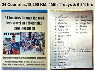 24 Countries,18,290 KM, 4Mth 11days & 6 3/4 hrs
 