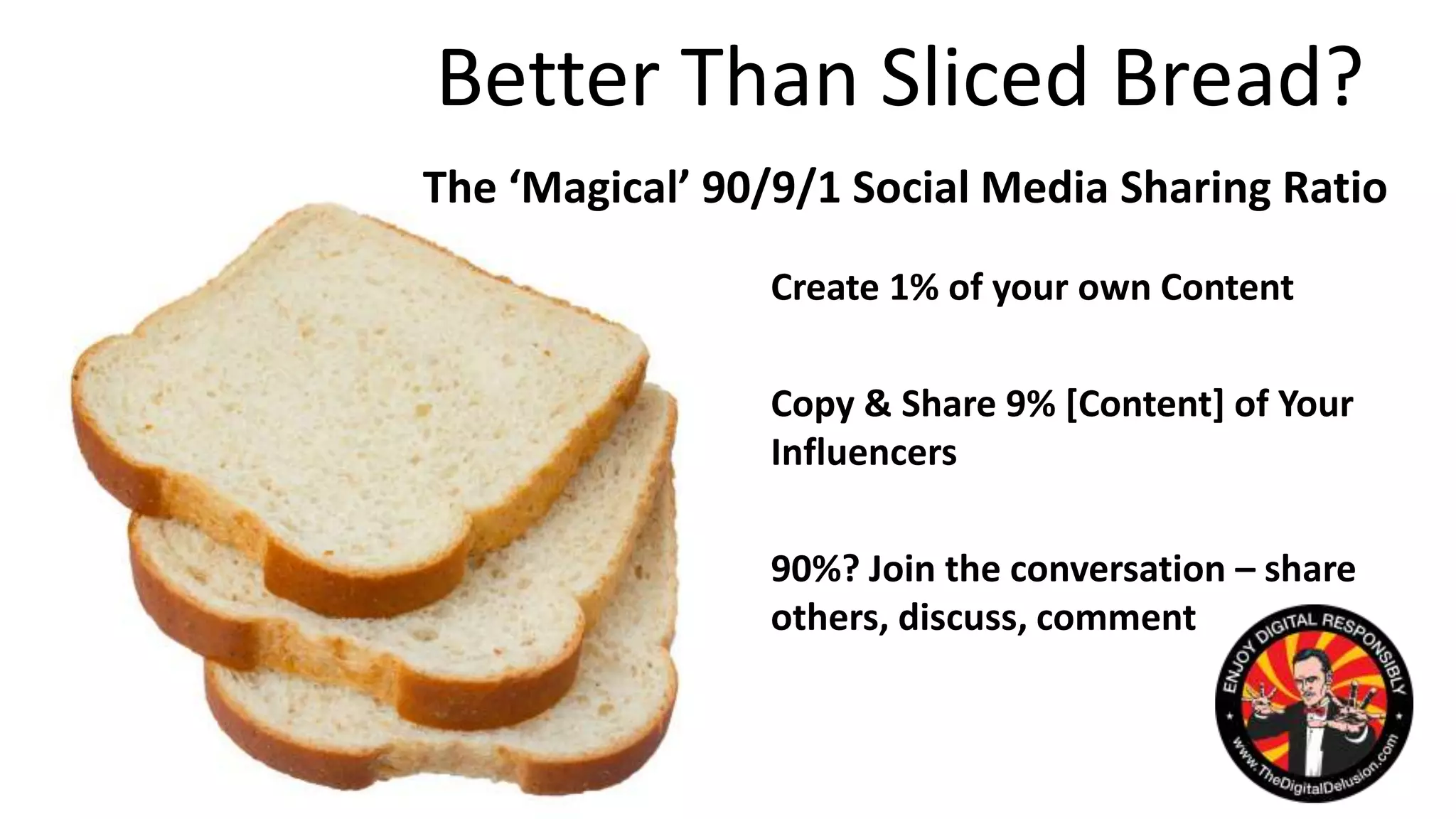 Better Than Sliced Bread?
Create 1% of your own Content
Copy & Share 9% [Content] of Your
Influencers
90%? Join the conversation – share
others, discuss, comment
The ‘Magical’ 90/9/1 Social Media Sharing Ratio
 