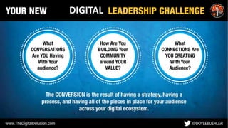 The Digital Prescription for Pharmacy Event - Digital Leadership for Pharmacists - Live Screencast Event With Doyle Buehle...