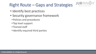 © 2016 JURINNOV, LLC All Rights Reserved.
Right Route – Gaps and Strategies
• Identify best practices
• Security governance framework
• Policies and procedures
• Top level support
• Trained staff
• Identify required third parties
 