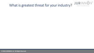 © 2016 JURINNOV, LLC All Rights Reserved.
What is greatest threat for your industry?
 