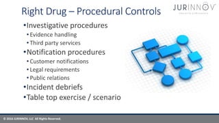 © 2016 JURINNOV, LLC All Rights Reserved.
Right Drug – Procedural Controls
•Investigative procedures
• Evidence handling
• Third party services
•Notification procedures
• Customer notifications
• Legal requirements
• Public relations
•Incident debriefs
•Table top exercise / scenario
 