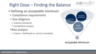 © 2016 JURINNOV, LLC All Rights Reserved.
Right Dose – Finding the Balance
• Defining an acceptable minimum
• Compliance requirements
• Due diligence
• Industry standards
• Competitive analysis
•Risk analysis
• Impact + likelihood vs. cost to remediate
Acceptable Minimum
Risk
analysis
Competitors
Compliance
& Standards
 