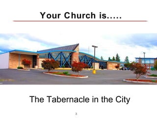 Your Church is.....




The Tabernacle in the City
           3
 