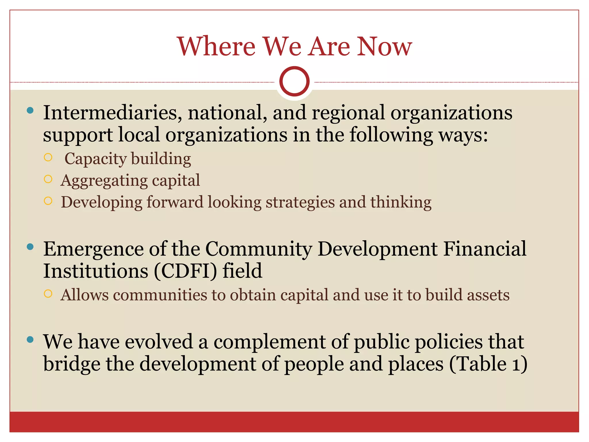 Where We Are Now Intermediaries, national, and regional organizations support local organizations in the following ways: Capacity building Aggregating capital Developing forward looking strategies and thinking Emergence of the Community Development Financial Institutions (CDFI) field Allows communities to obtain capital and use it to build assets We have evolved a complement of public policies that bridge the development of people and places (Table 1) 
