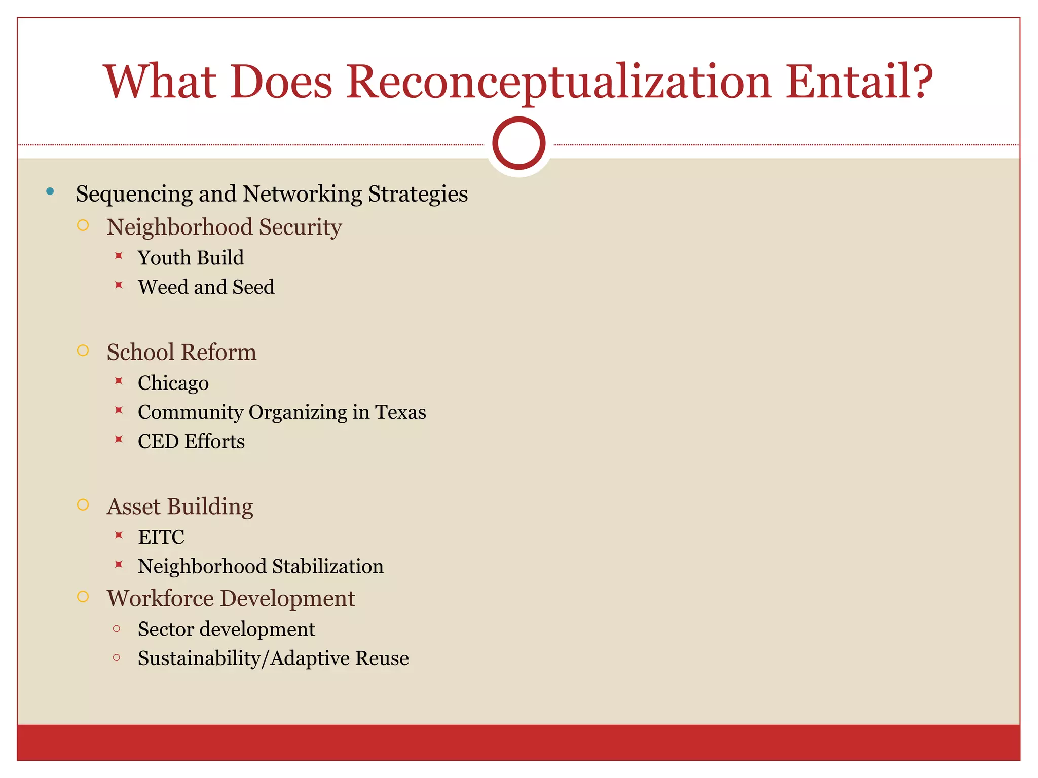 What Does Reconceptualization Entail? Sequencing and Networking Strategies Neighborhood Security Youth Build Weed and Seed School Reform Chicago Community Organizing in Texas CED Efforts Asset Building EITC Neighborhood Stabilization Workforce Development Sector development Sustainability/Adaptive Reuse 
