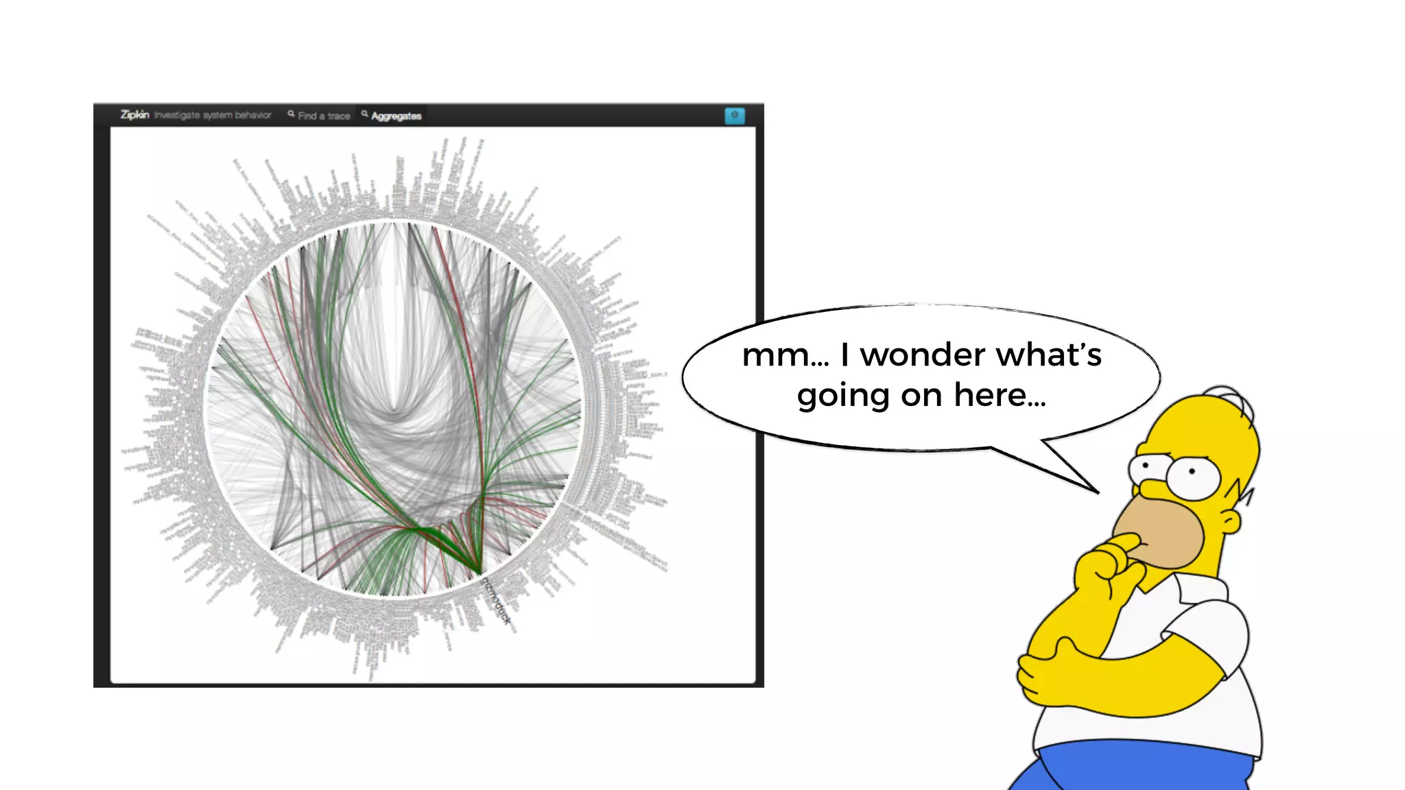 mm… I wonder what’s
going on here…
 