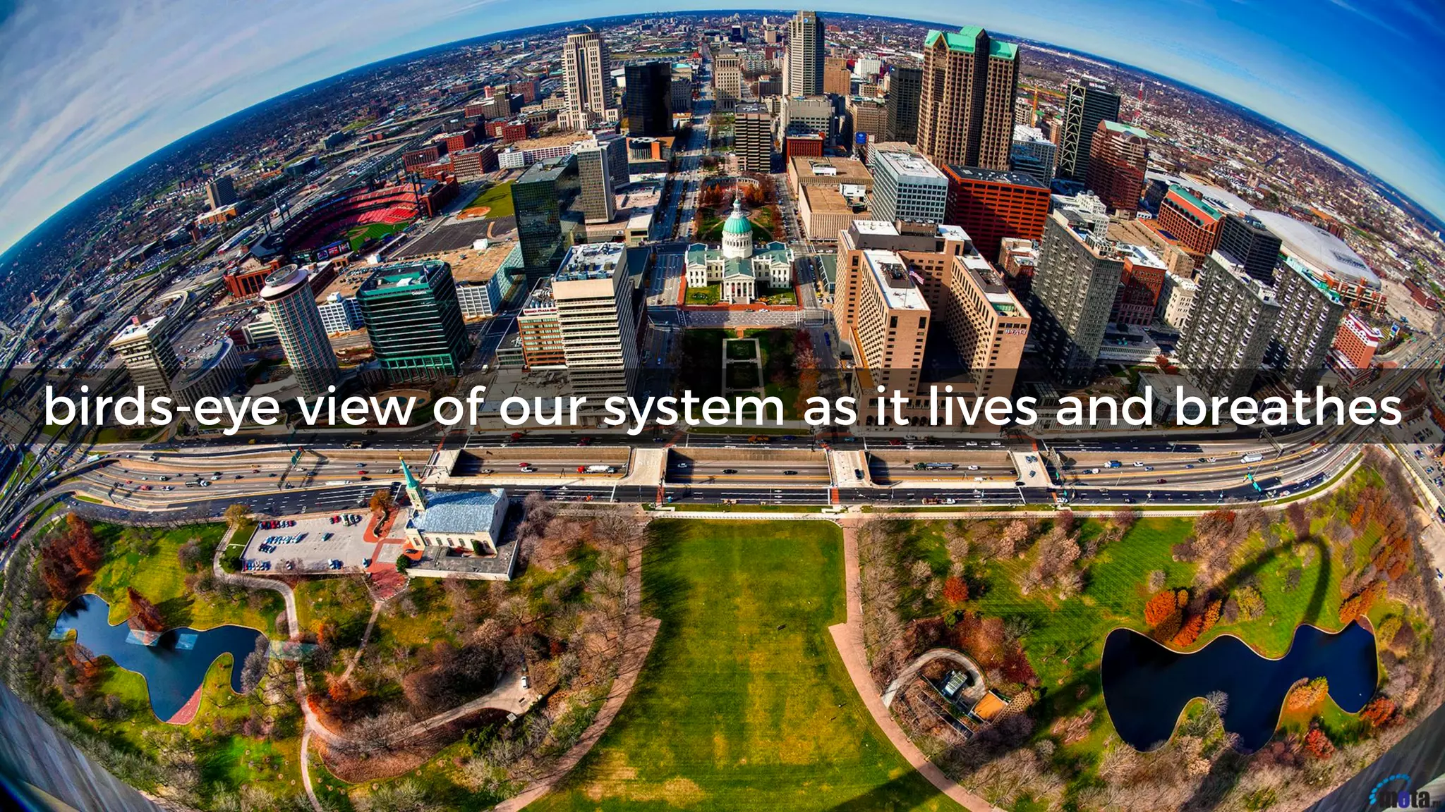 birds-eye view of our system as it lives and breathes
 