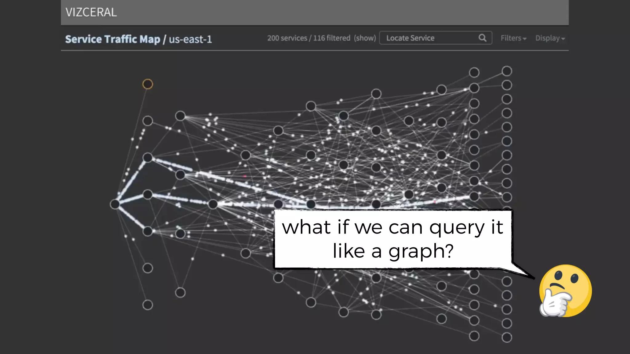 what if we can query it
like a graph?
 