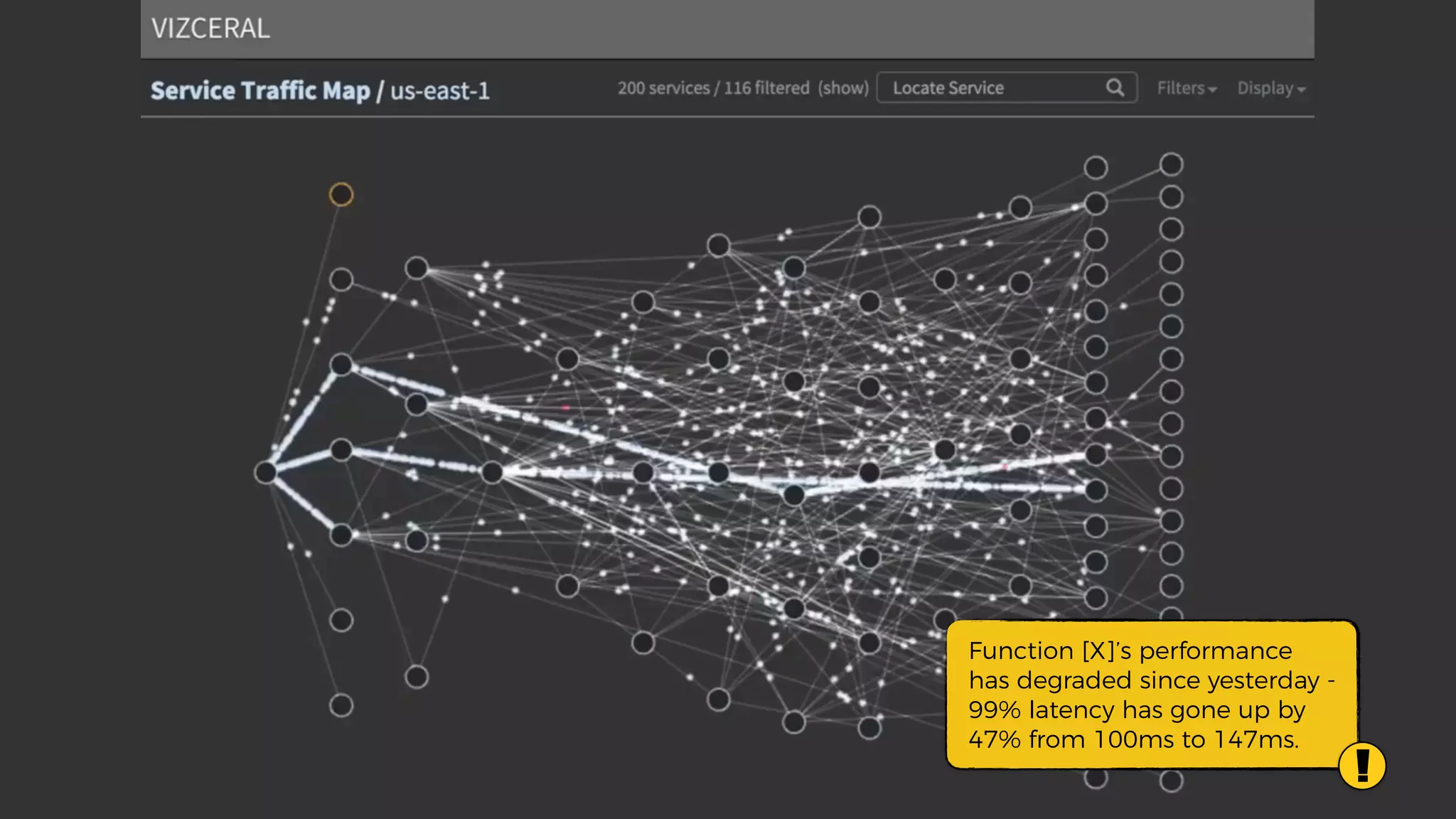 Function [X]’s performance
has degraded since yesterday -
99% latency has gone up by
47% from 100ms to 147ms.
!
 