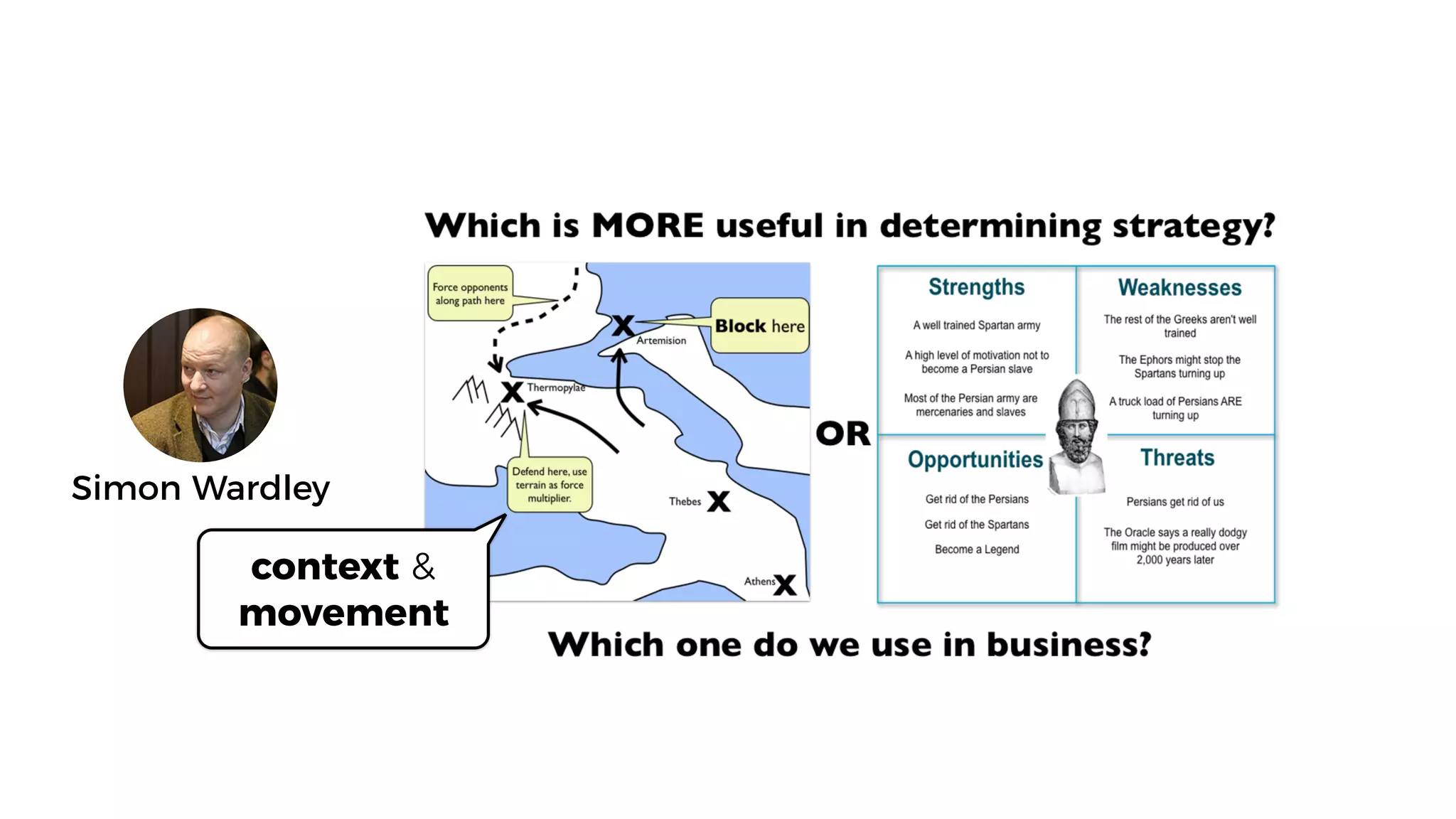 Simon Wardley
context &
movement
 