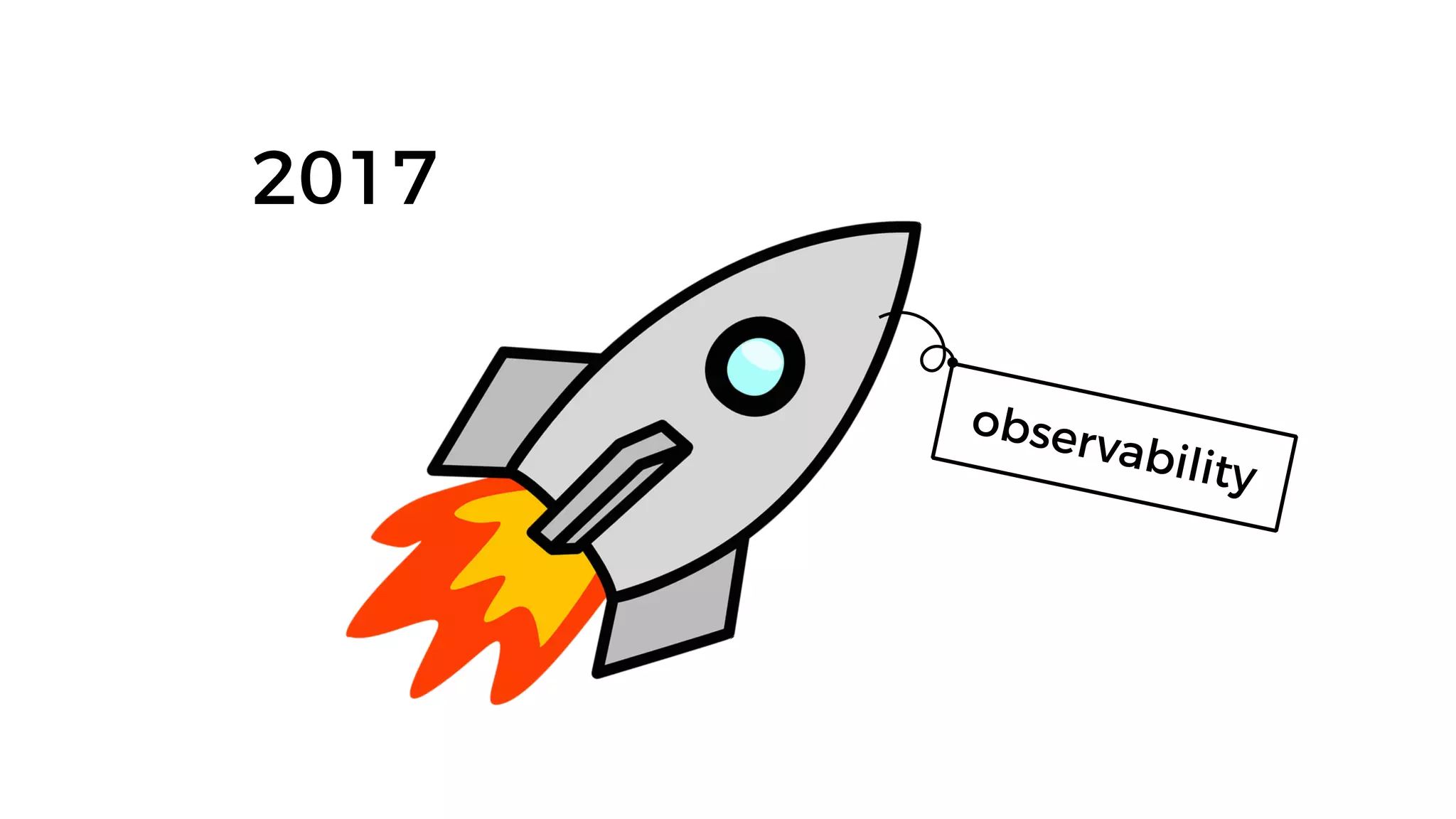 2017
observability
 