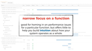 narrow focus on a function
good for homing in on performance issues
for a particular function, but offers little to
help you build intuition about how your
system operates as a whole.
 