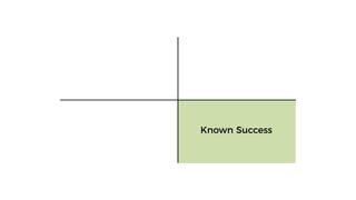 Known Success
 