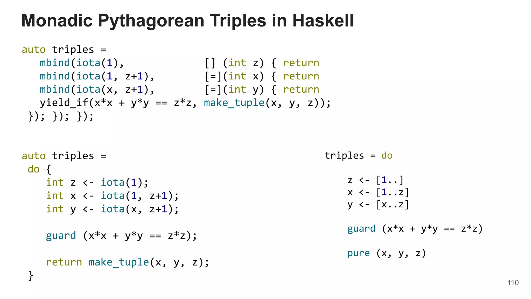 110
auto triples =
mbind(iota(1), [] (int z) { return
mbind(iota(1, z+1), [=](int x) { return
mbind(iota(x, z+1), [=](int y) { return
yield_if(x*x + y*y == z*z, make_tuple(x, y, z));
}); }); });
auto triples =
do {
int z <- iota(1);
int x <- iota(1, z+1);
int y <- iota(x, z+1);
guard (x*x + y*y == z*z);
return make_tuple(x, y, z);
}
Monadic Pythagorean Triples in Haskell
triples = do
z <- [1..]
x <- [1..z]
y <- [x..z]
guard (x*x + y*y == z*z)
pure (x, y, z)
 