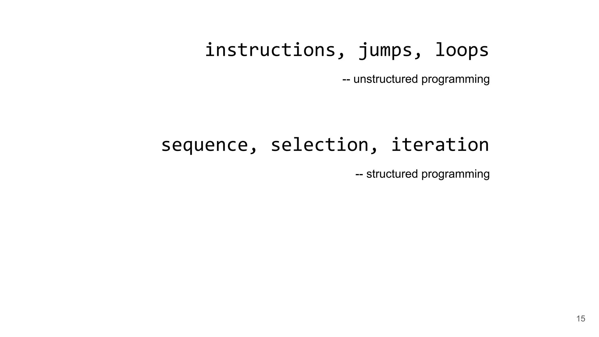 instructions, jumps, loops
sequence, selection, iteration
-- unstructured programming
-- structured programming
15
 