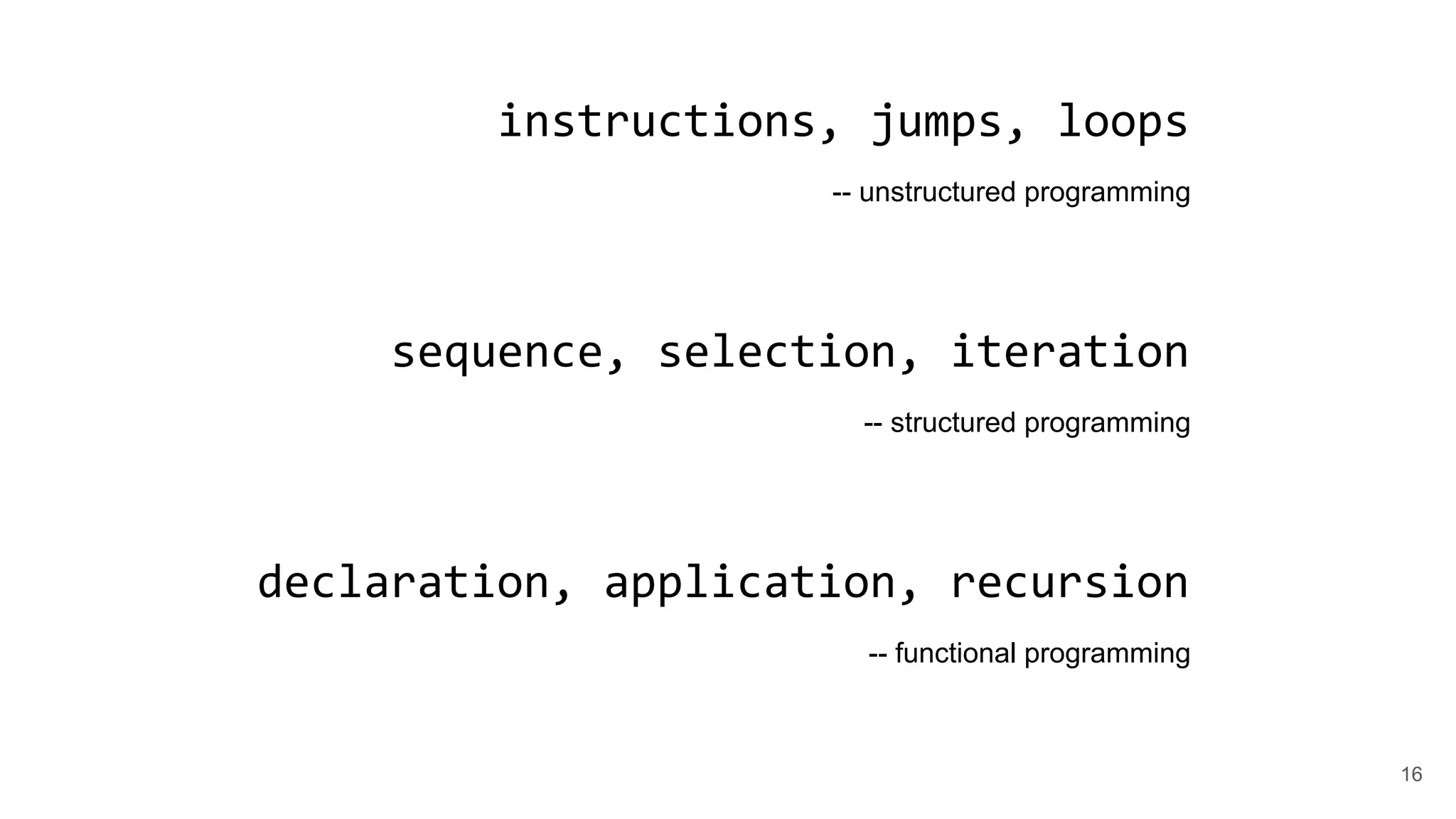 instructions, jumps, loops
sequence, selection, iteration
declaration, application, recursion
-- unstructured programming
-- functional programming
-- structured programming
16
 