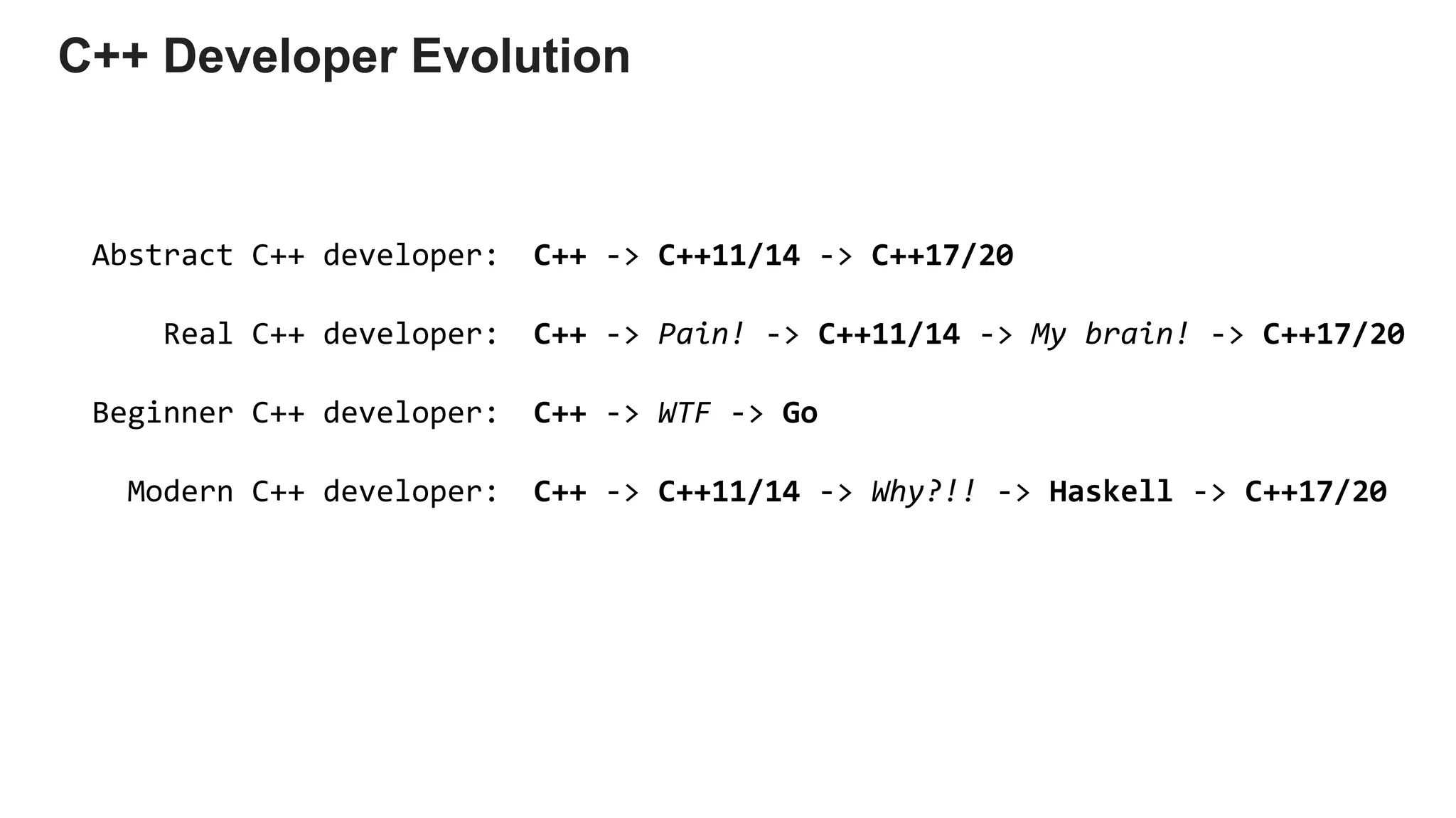 C++ -> C++11/14 -> C++17/20
C++ -> Pain! -> C++11/14 -> My brain! -> C++17/20
C++ -> WTF -> Go
C++ -> C++11/14 -> Why?!! -> Haskell -> C++17/20
Abstract C++ developer:
Real C++ developer:
Beginner C++ developer:
Modern C++ developer:
C++ Developer Evolution
 