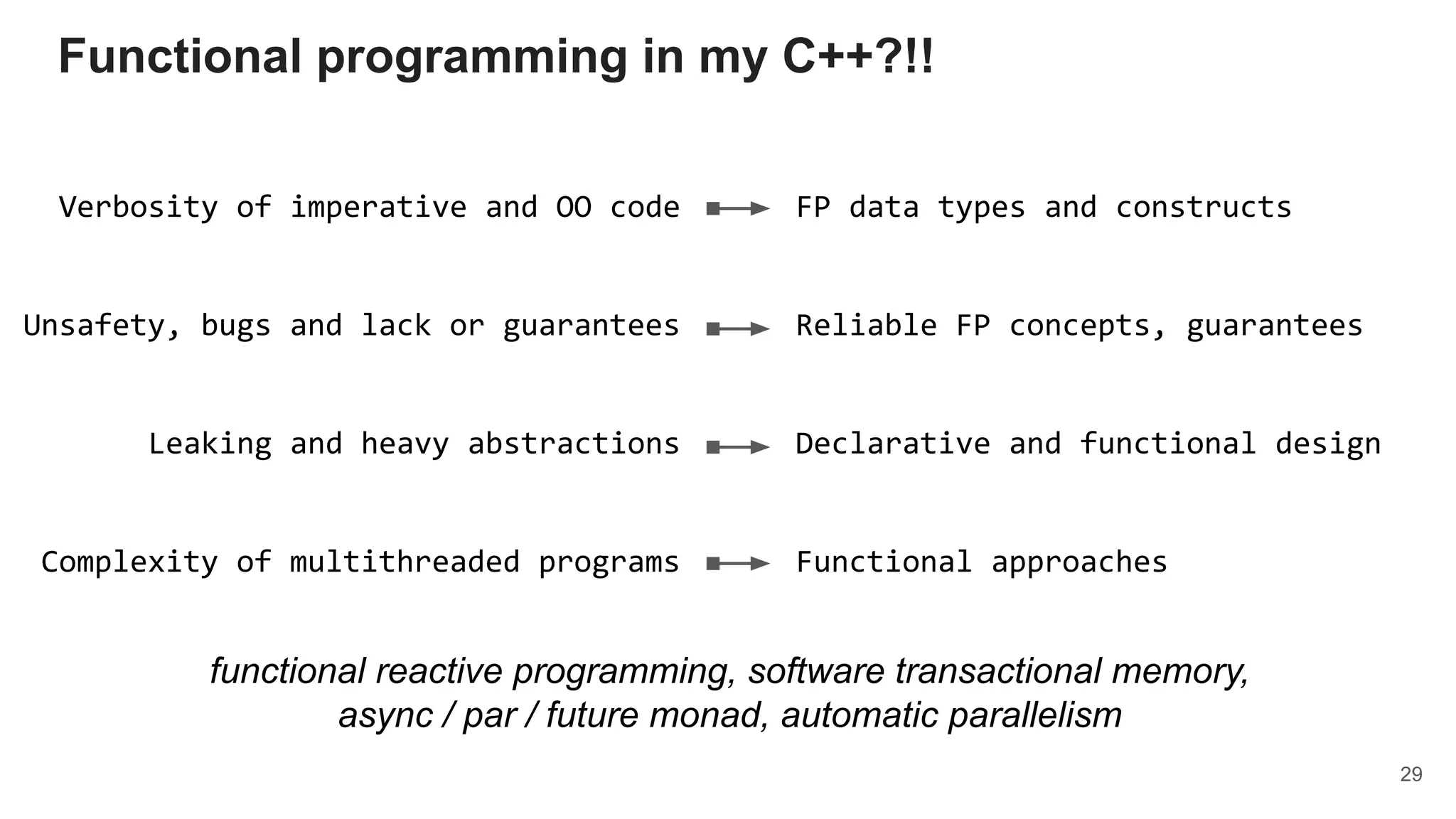 Verbosity of imperative and OO code
Unsafety, bugs and lack or guarantees
Leaking and heavy abstractions
Complexity of multithreaded programs
FP data types and constructs
Reliable FP concepts, guarantees
Declarative and functional design
Functional approaches
functional reactive programming, software transactional memory,
async / par / future monad, automatic parallelism
Functional programming in my C++?!!
29
 