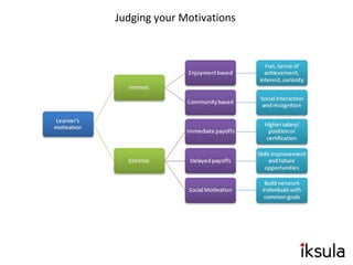 Judging your Motivations
 