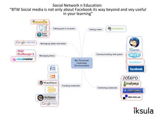 Social Network n Education:
“BTW Social media is not only about Facebook its way beyond and vey useful
in your learning”
 