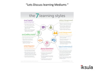 “Lets Discuss learning Mediums ”
 