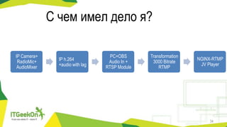 Video Streaming. NGINX RTMP in particular Slide 34