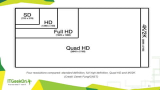 Прикладные кодеки
• H.264
• Intel QuickSync
• Nvidia NVENC
49
 