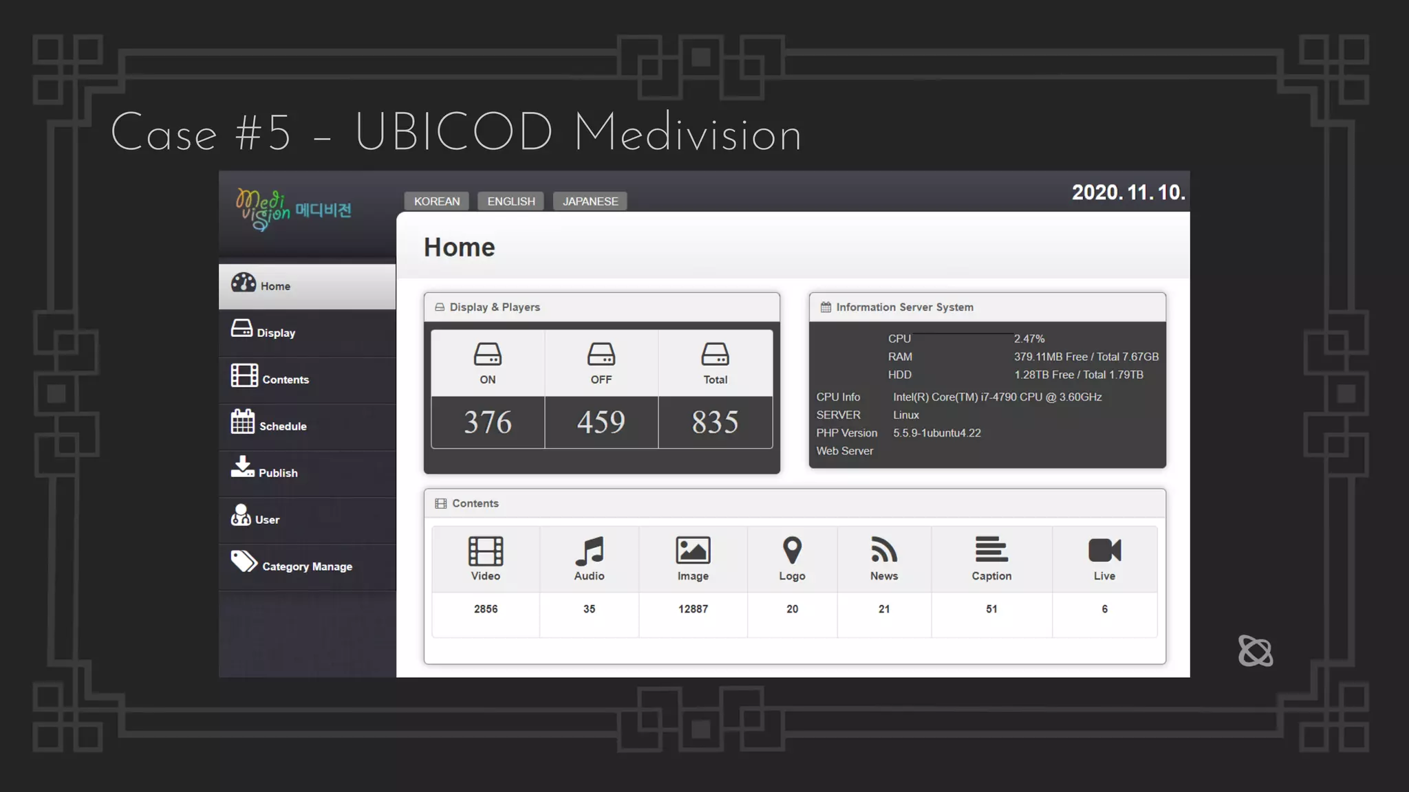 Case #5 – UBICOD Medivision
 