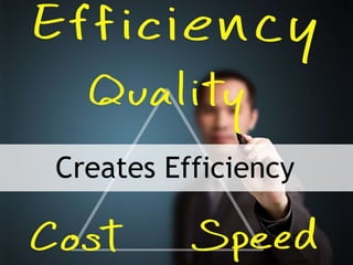 Creates Efficiency

 