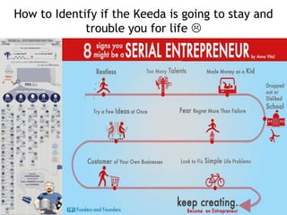 How to Identify if the Keeda is going to stay and
trouble you for life 

 
