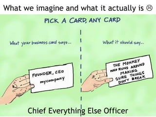 What we imagine and what it actually is 

Chief Everything Else Officer

 
