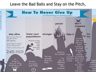 Leave the Bad Balls and Stay on the Pitch,

 