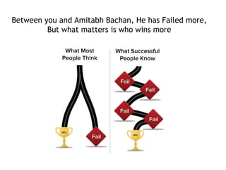 Between you and Amitabh Bachan, He has Failed more,
But what matters is who wins more

 