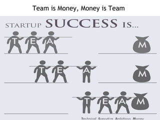 Team is Money, Money is Team

 