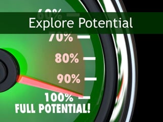 Explore Potential

 
