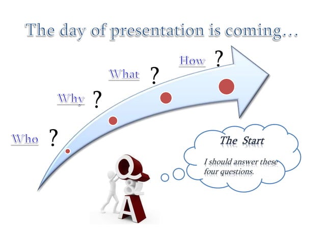 The Presentation Journey | PPT