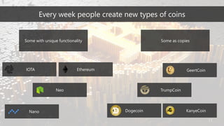 ©2017 Avanade Inc. All Rights Reserved.
11
Every week people create new types of coins
TrumpCoin
GeertCoin
KanyeCoin
Some as copiesSome with unique functionality
IOTA
Neo
Nano Dogecoin
Ethereum
 