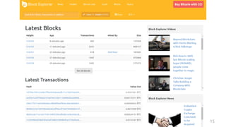 ©2017 Avanade Inc. All Rights Reserved.
15
 