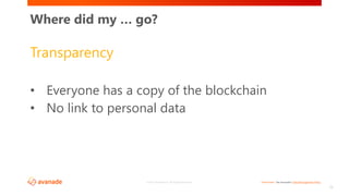 <Restricted> See Avanade’s Data Management Policy©2017 Avanade Inc. All Rights Reserved.
26
Transparency
• Everyone has a copy of the blockchain
• No link to personal data
Where did my … go?
 
