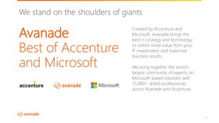 4
Avanade
Best of Accenture
and Microsoft
We stand on the shoulders of giants
Created by Accenture and
Microsoft, Avanade brings the
best in strategy and technology
to unlock more value from your
IT investments and maximize
business results.
We bring together the world’s
largest community of experts on
Microsoft-based solutions with
75,000+ skilled professionals
across Avanade and Accenture.
 