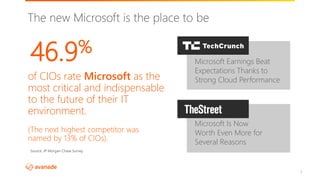 5
The new Microsoft is the place to be
Microsoft Earnings Beat
Expectations Thanks to
Strong Cloud Performance
Microsoft Is Now
Worth Even More for
Several Reasons
of CIOs rate Microsoft as the
most critical and indispensable
to the future of their IT
environment.
(The next highest competitor was
named by 13% of CIOs).
46.9%
Source: JP Morgan Chase Survey
 