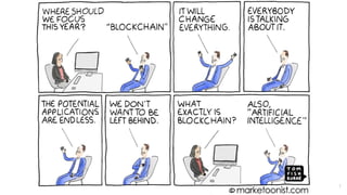 ©2017 Avanade Inc. All Rights Reserved.
7
 