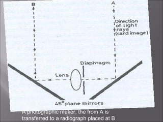 A photographic maker, the from A is
transferred to a radiograph placed at B

 