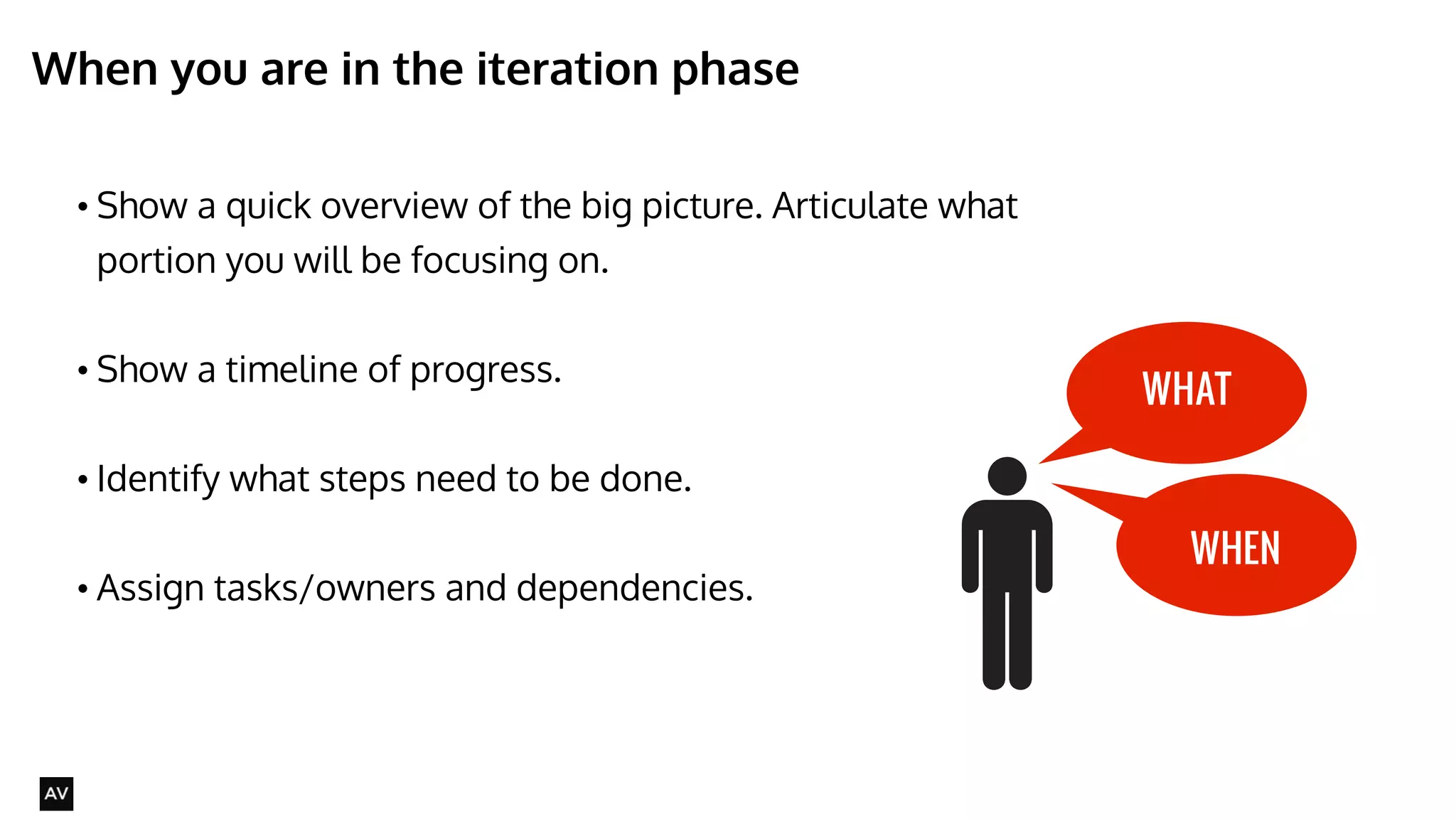 When you are in the iteration phase 
@AYNNE 
• Show a quick overview of the big picture. Articulate what 
portion you will be focusing on. 
• Show a timeline of progress. 
• Identify what steps need to be done. 
• Assign tasks/owners and dependencies. 
WHAT 
WHEN 
 