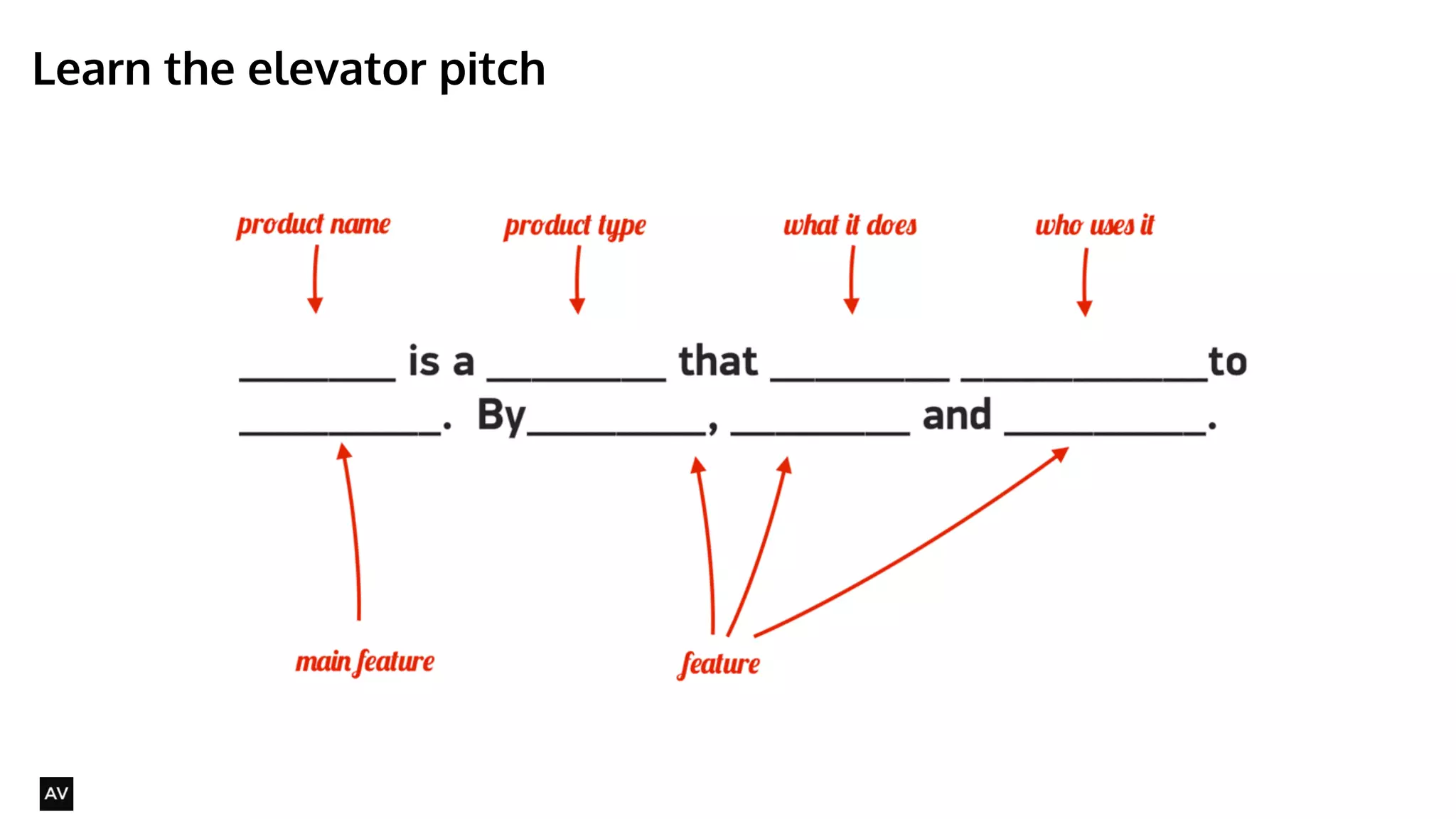 Learn the elevator pitch 
@AYNNE 
 