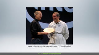 Let’s	
  return	
  to	
  MacBook	
  Air.	
  In	
  January,	
  2008,	
  Steve	
  Jobs	
  could	
  
                        ...