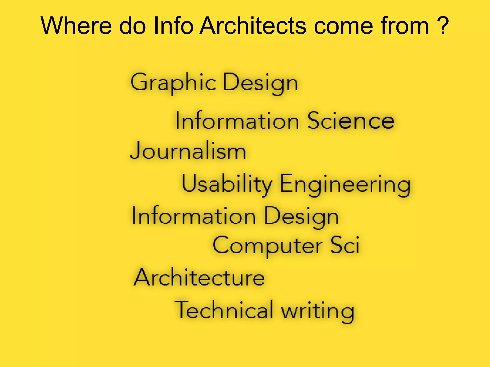 Where do Info Architects come from ?

 